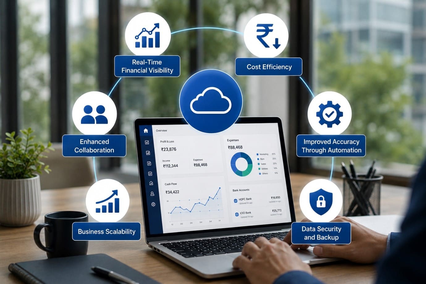 Top Benefits of Cloud Accounting for Businesses